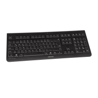 CHERRY DW 3000, Kabelloses Tastatur-Maus-Set
