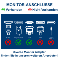 Lenovo Thinkcentre M720s SFF